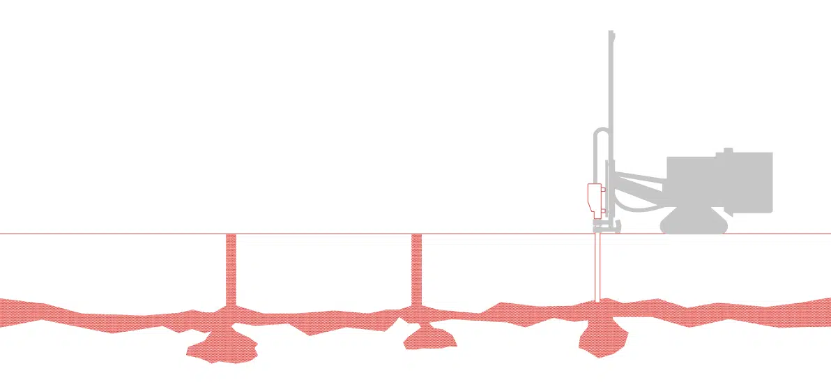 CMC techniques for soil